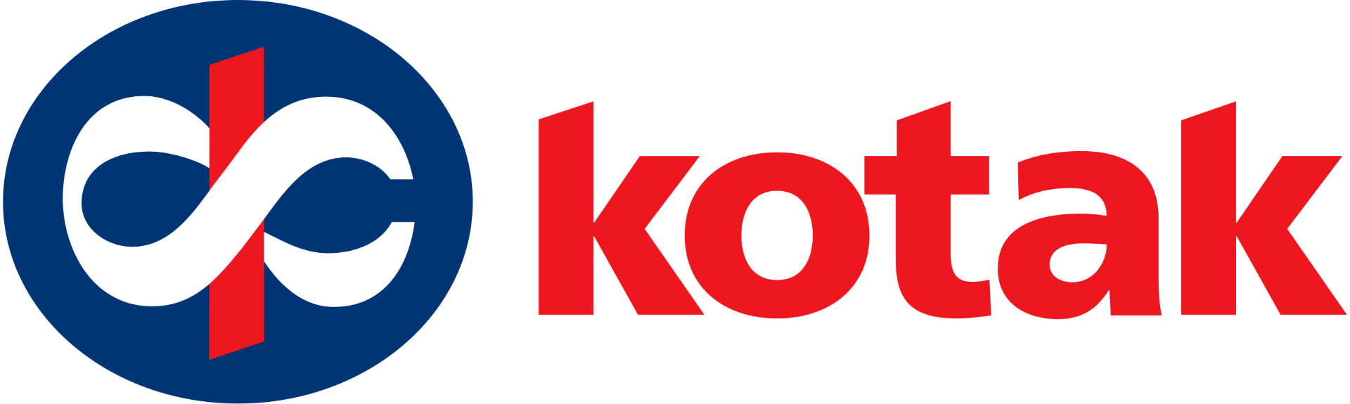 kotak-mahindra